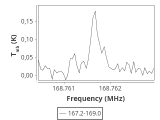 b213-c17-1-0_0:2mm_168.1_ori_7.png