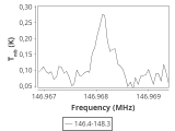 b213-c17-2-0_0:2mm_147.3_ori_0.png