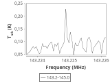 b213-c17-7-0_0:2mm_144.1_ori_0.png