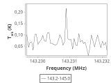 b213-c17-7-0_0:2mm_144.1_ori_1.png