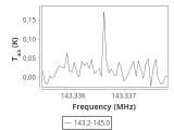 b213-c17-7-0_0:2mm_144.1_ori_3.png