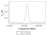 b213-c17-7-0_0:2mm_147.3_ori_0.png