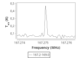 b213-c17-7-0_0:2mm_168.1_ori_0.png