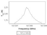 b213-c17-7-0_0:2mm_168.1_ori_1.png