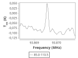 b213-c17-7-0_0:3mm_ori_34.png