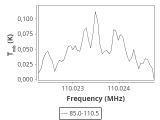 b213-c17-7-0_0:3mm_ori_58.png