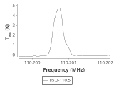 b213-c17-7-0_0:3mm_ori_60.png