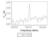 b213-c17-8-0_0:2mm_134.6_ori_1.png