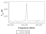 b213-c17-8-0_0:2mm_168.1_ori_0.png