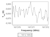 b213-c17-8-0_0:2mm_168.1_ori_1.png