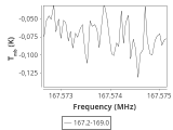 b213-c17-8-0_0:2mm_168.1_ori_2.png