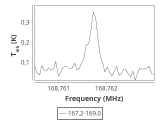 b213-c17-8-0_0:2mm_168.1_ori_3.png