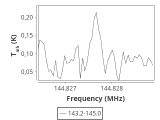 b213-c17-9-0_0:2mm_144.1_ori_4.png