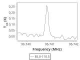 b213-c17-9-0_0:3mm_ori_81.png