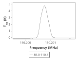 b213-c17-9-0_0:3mm_ori_90.png