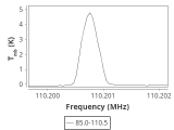 b213-c17-9-0_0:3mm_ori_91.png