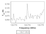 b213-c2-1-0_0:2mm_134.6_ori_0.png