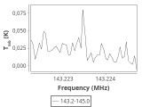 b213-c2-1-0_0:2mm_144.1_ori_0.png