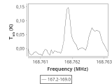 b213-c2-1-0_0:2mm_168.1_ori_0.png