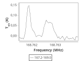 b213-c2-1-0_0:2mm_168.1_ori_1.png