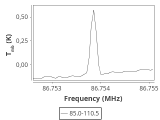 b213-c2-1-0_0:3mm_ori_27.png