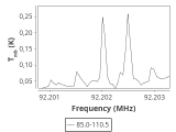 b213-c2-1-0_0:3mm_ori_50.png