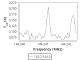 b213-c2-2-0_0:2mm_144.1_ori_4.png