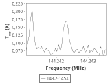 b213-c2-2-0_0:2mm_144.1_ori_5.png