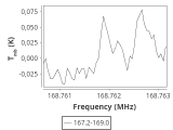 b213-c2-2-0_0:2mm_168.1_ori_0.png