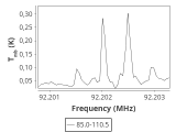 b213-c2-2-0_0:3mm_ori_39.png