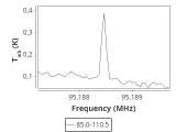 b213-c2-2-0_0:3mm_ori_61.png