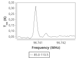 b213-c2-2-0_0:3mm_ori_66.png