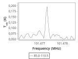 b213-c2-2-0_0:3mm_ori_79.png