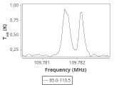 b213-c2-2-0_0:3mm_ori_88.png