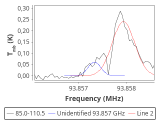 b213-c2-2-0_0:3mm_red_57.png