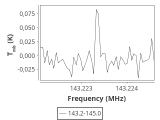 b213-c2-3-0_0:2mm_144.1_ori_0.png