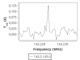 b213-c2-3-0_0:2mm_144.1_ori_1.png