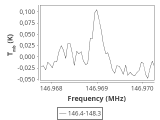 b213-c2-3-0_0:2mm_147.3_ori_0.png