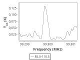 b213-c2-3-0_0:3mm_ori_32.png