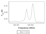 b213-c2-3-0_0:3mm_ori_36.png