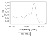 b213-c2-3-0_0:3mm_ori_6.png