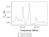 b213-c2-4-0_0:3mm_ori_12.png