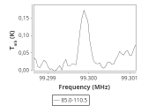 b213-c2-4-0_0:3mm_ori_32.png