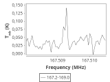 b213-c2-6-0_0:2mm_168.1_ori_0.png