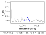 b213-c2-7-0_0:2mm_134.6_red_0.png