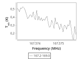 b213-c2-7-0_0:2mm_168.1_ori_0.png