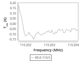 b213-c2-7-0_0:3mm_ori_35.png