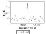 b213-c2-8-0_0:2mm_144.1_ori_0.png