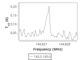 b213-c2-8-0_0:2mm_144.1_ori_7.png