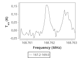 b213-c2-8-0_0:2mm_168.1_ori_3.png